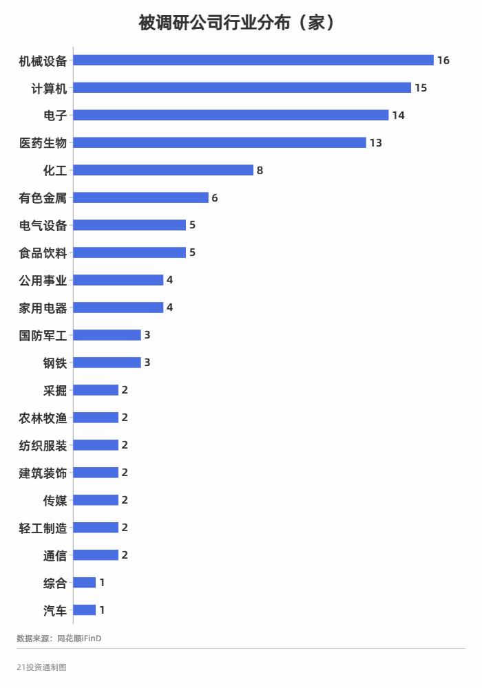  意甲收视率创新低，联盟紧急调整开赛时间  