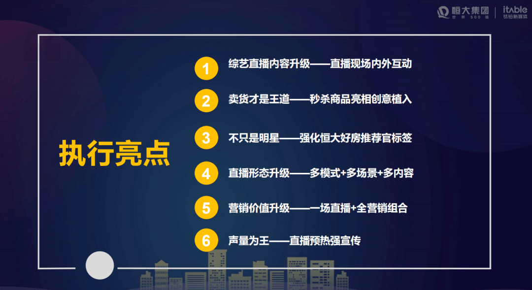  法甲改革提案通过，视频裁判使用规则更新  