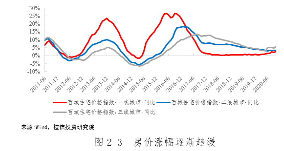 <h2>4、后续影响展望未来</h2>  